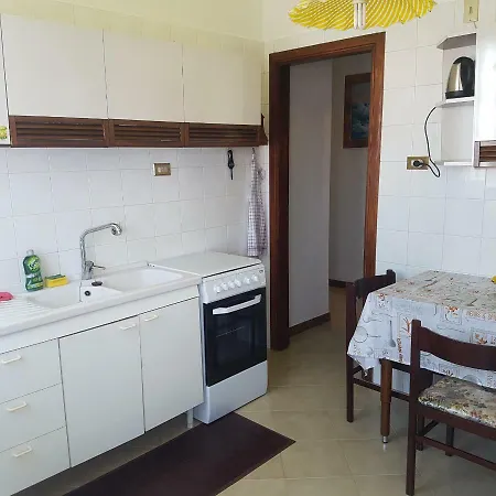 Casa Di Mattia Pescara